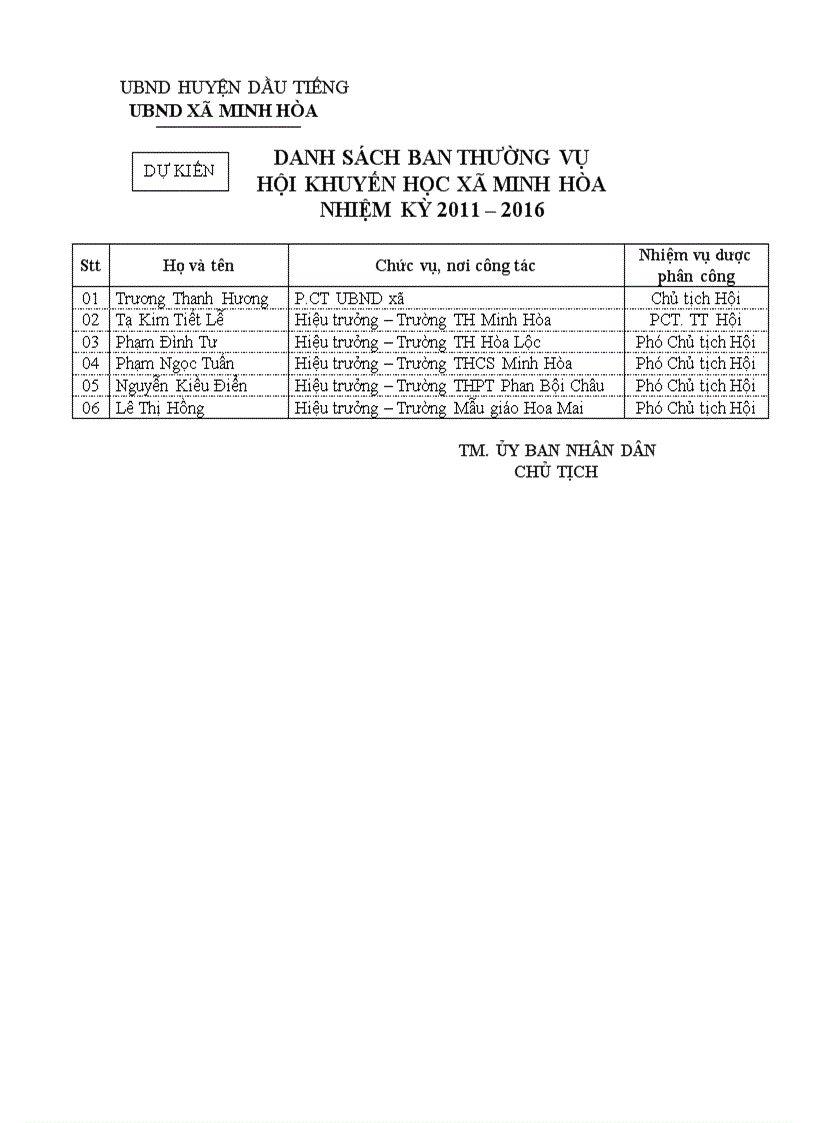 image for page Văn kiện đại hội hội khuyến học