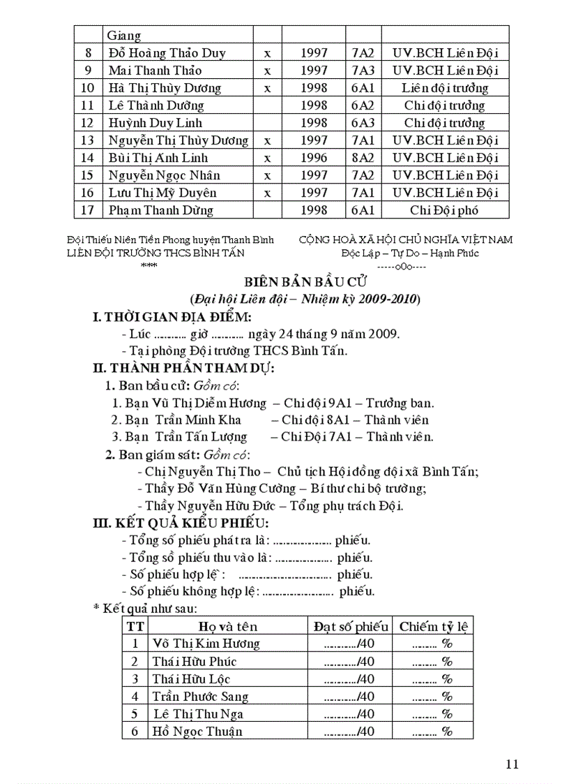 image for page Văn kiện Đại hội Liên đội năm học 2009 2010