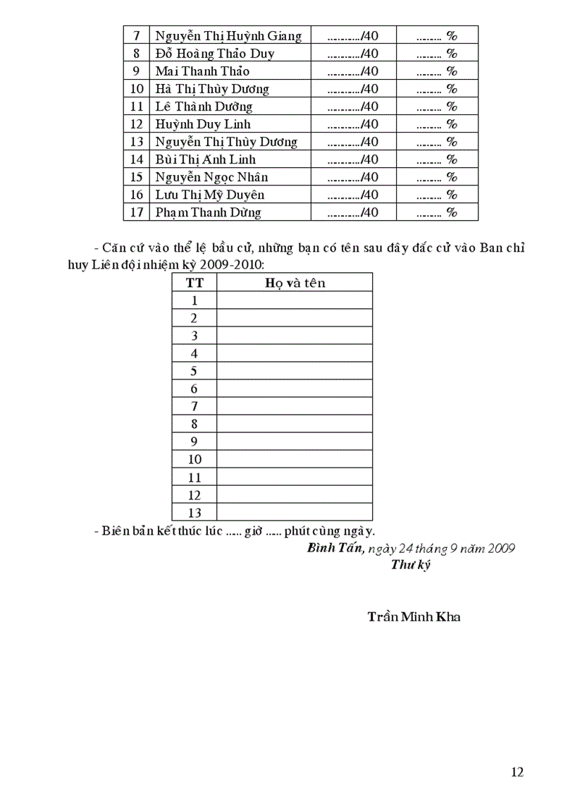image for page Văn kiện Đại hội Liên đội năm học 2009 2010