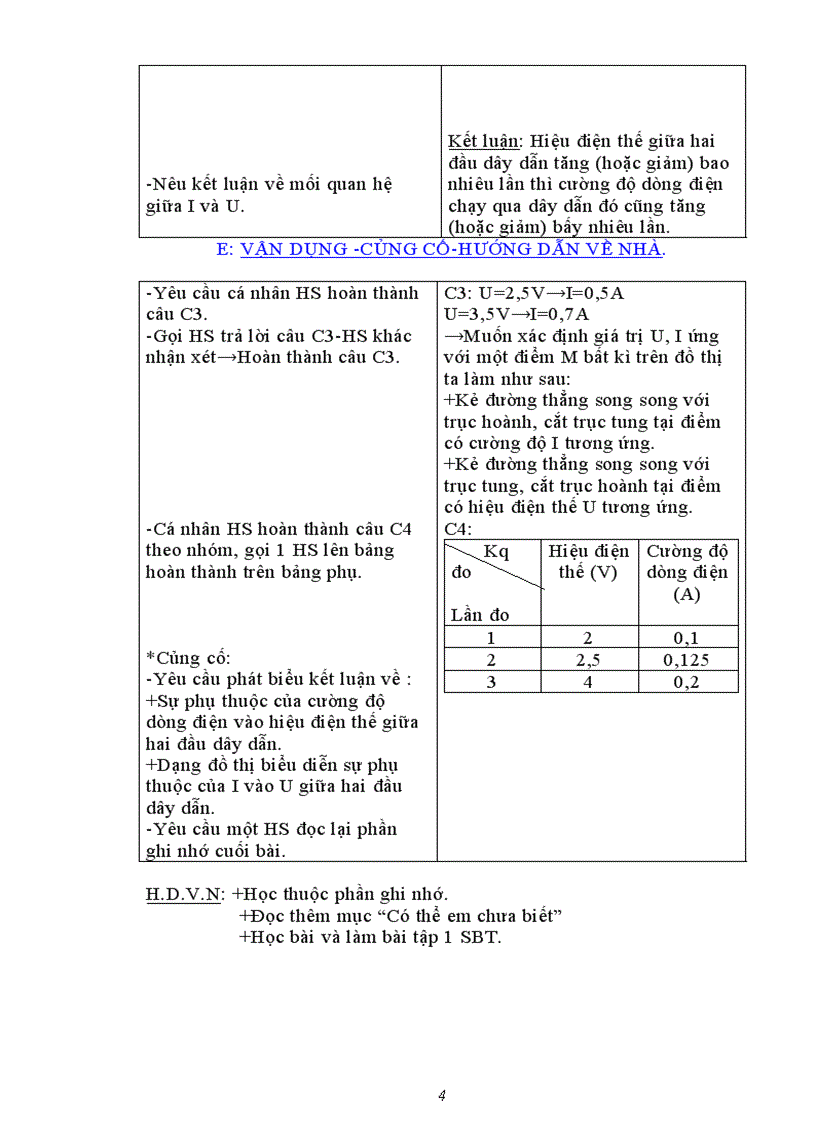 image for page Vat li 9 ca nam