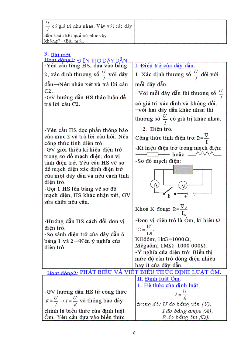 image for page Vat li 9 ca nam
