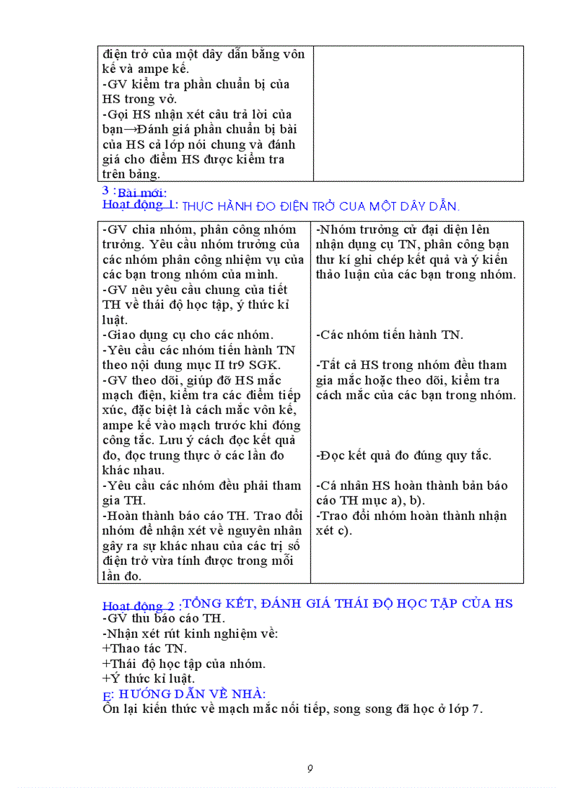 image for page Vat li 9 ca nam