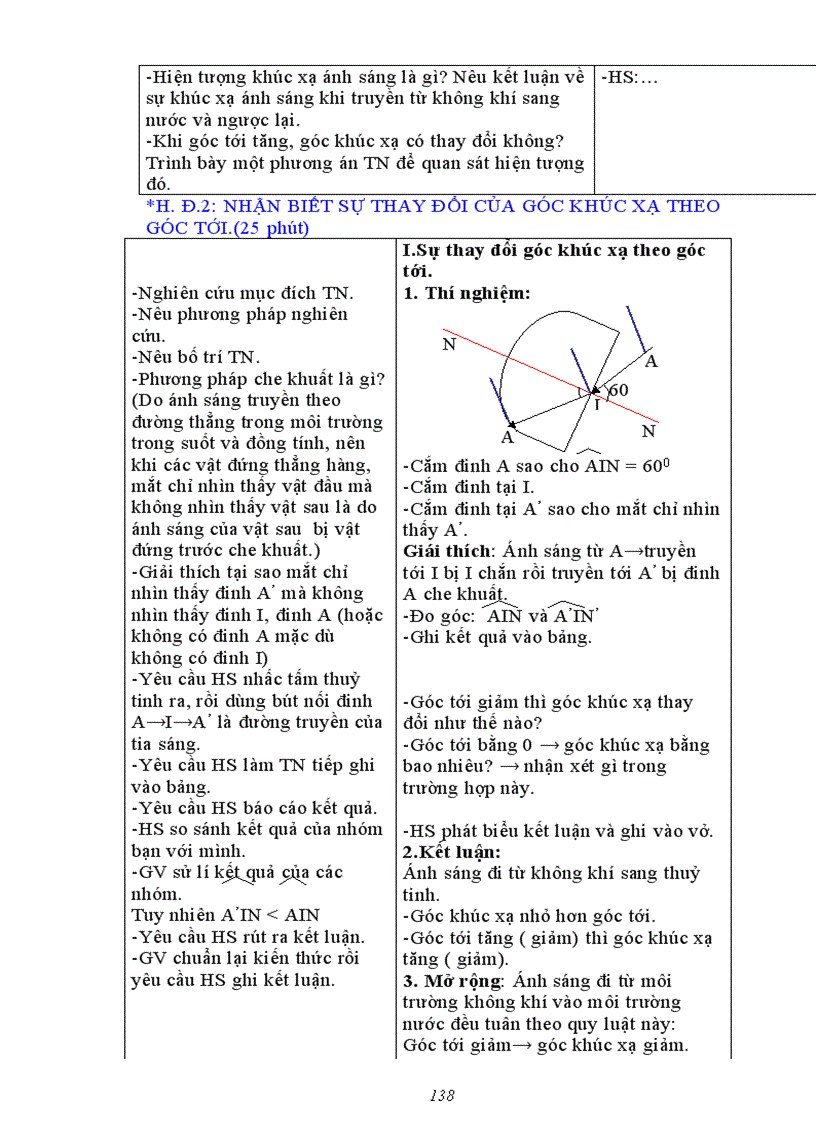 image for page Vat li 9 ca nam
