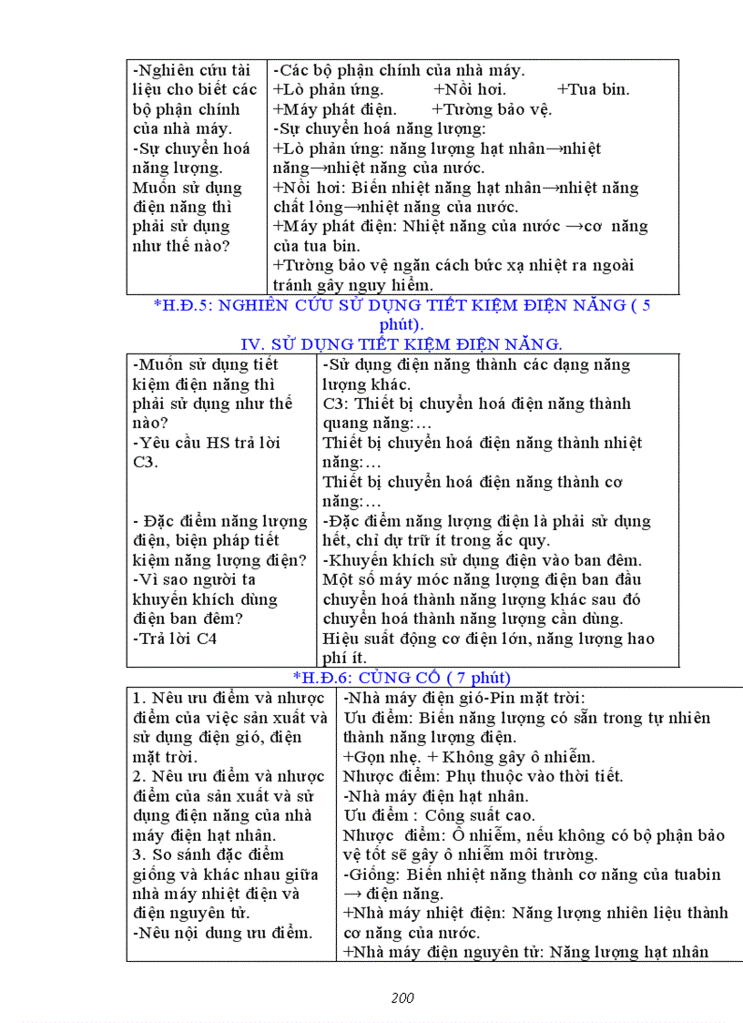 image for page Vat li 9 ca nam