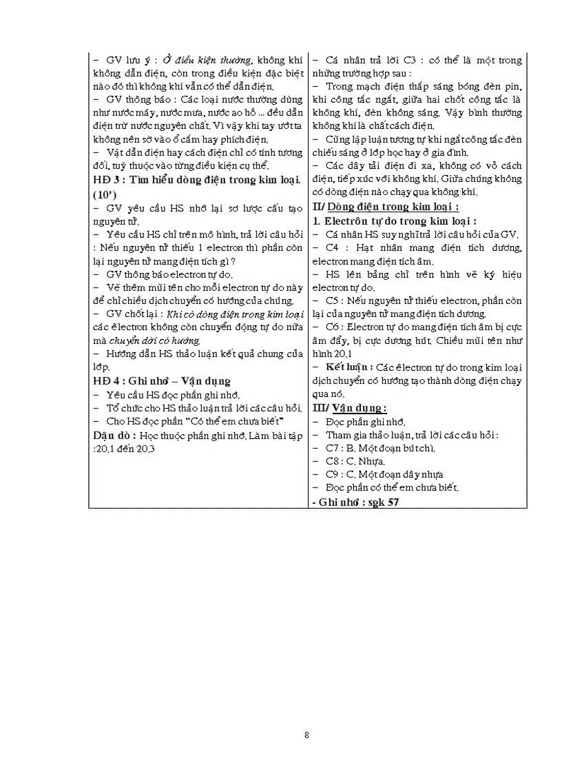 image for page Vat li ca nam