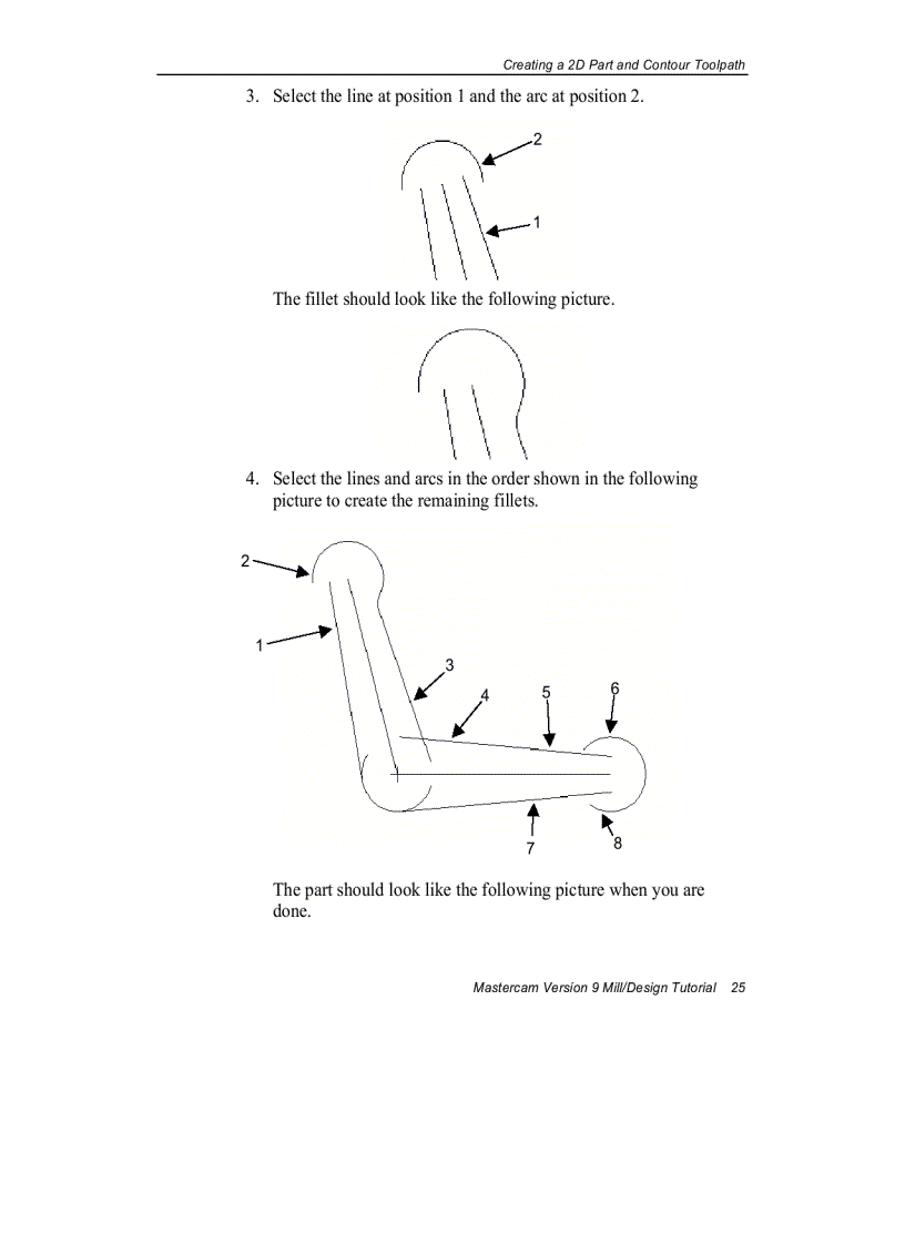 image for page Vat lieu dung cu cat