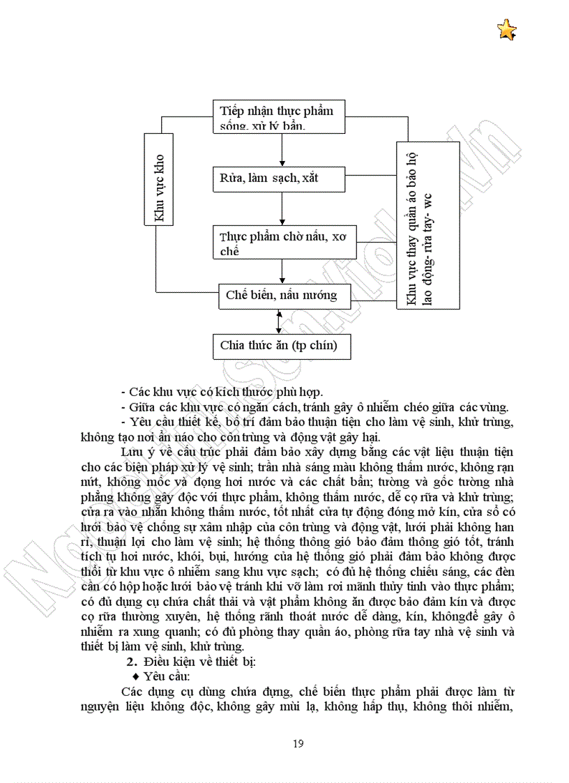 image for page Vệ sinh an toàn thực phẩm Bảo quản thực phẩm