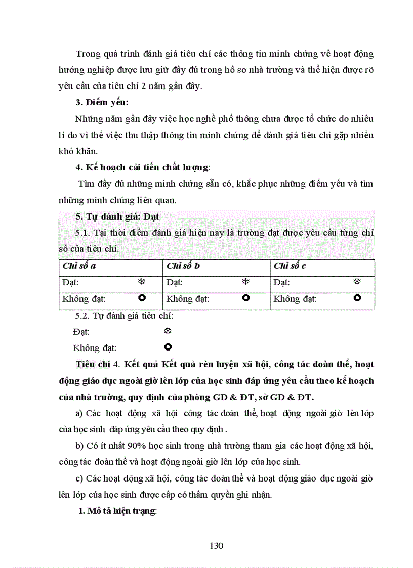 image for page Viết chiến lược tầm nhìn và KĐCL 2011 2012