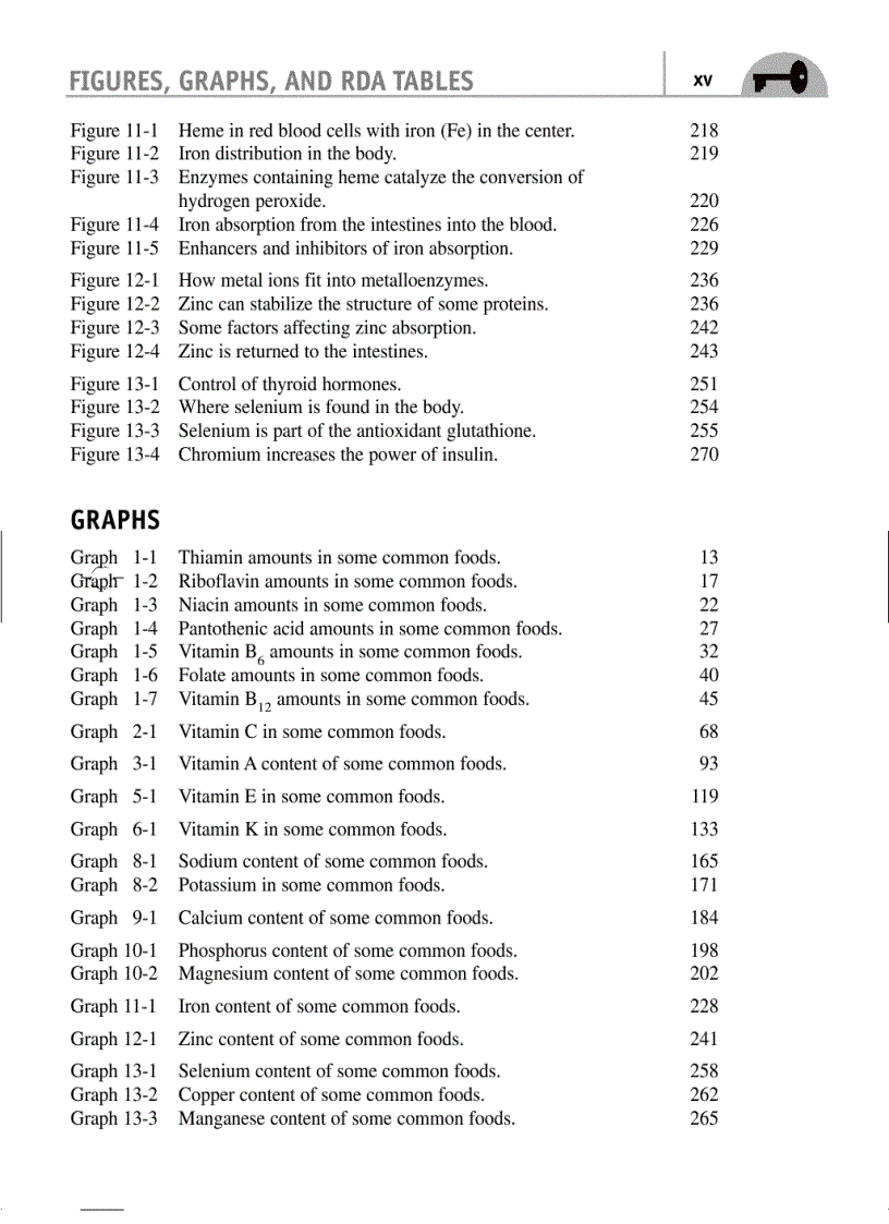 image for page Vitamin and natural