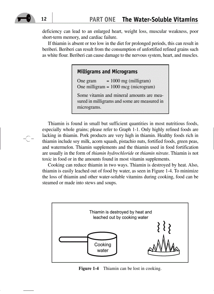 image for page Vitamin and natural