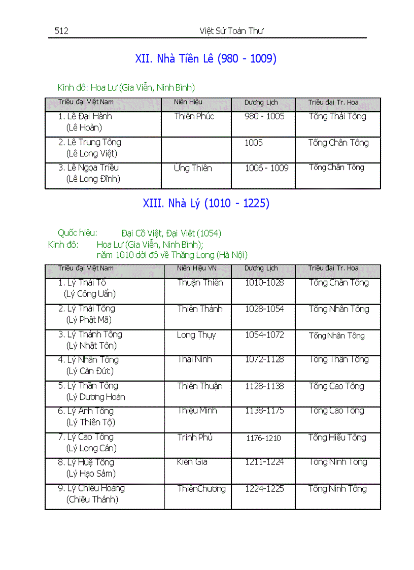 image for page Việt Sử toan thu 1