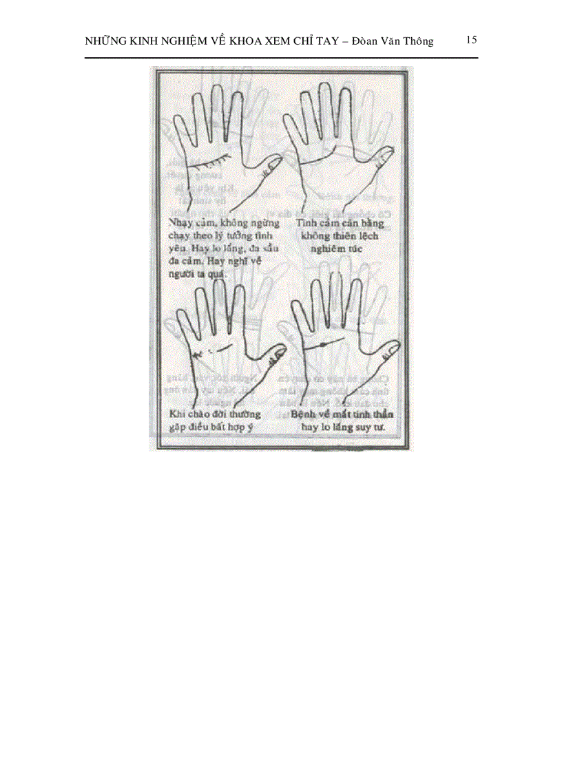 image for page Xem chỉ tay P2