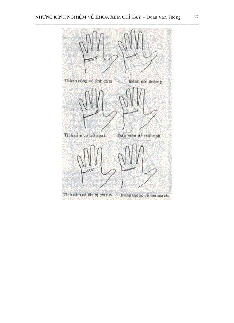 image for page Xem chỉ tay P2