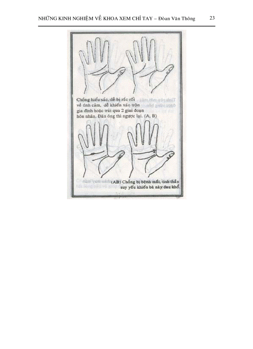 image for page Xem chỉ tay P2