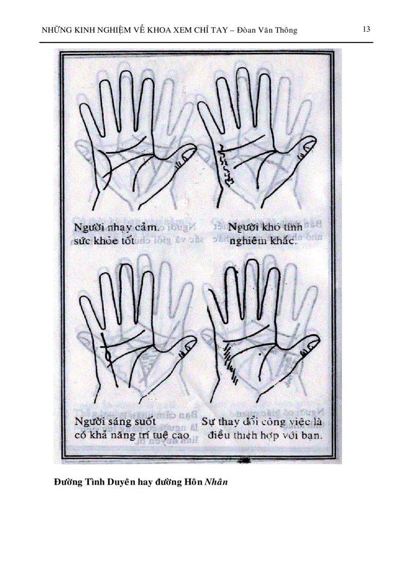 image for page Xem chỉ tay P3