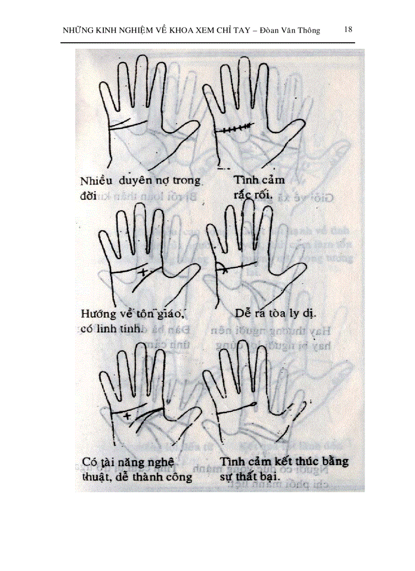 image for page Xem chỉ tay P5