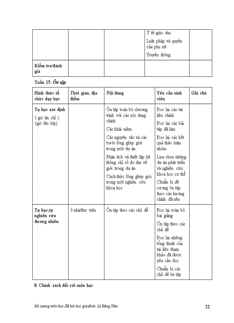 image for page XH học về Giới và Gia đình Lồng ghép giới