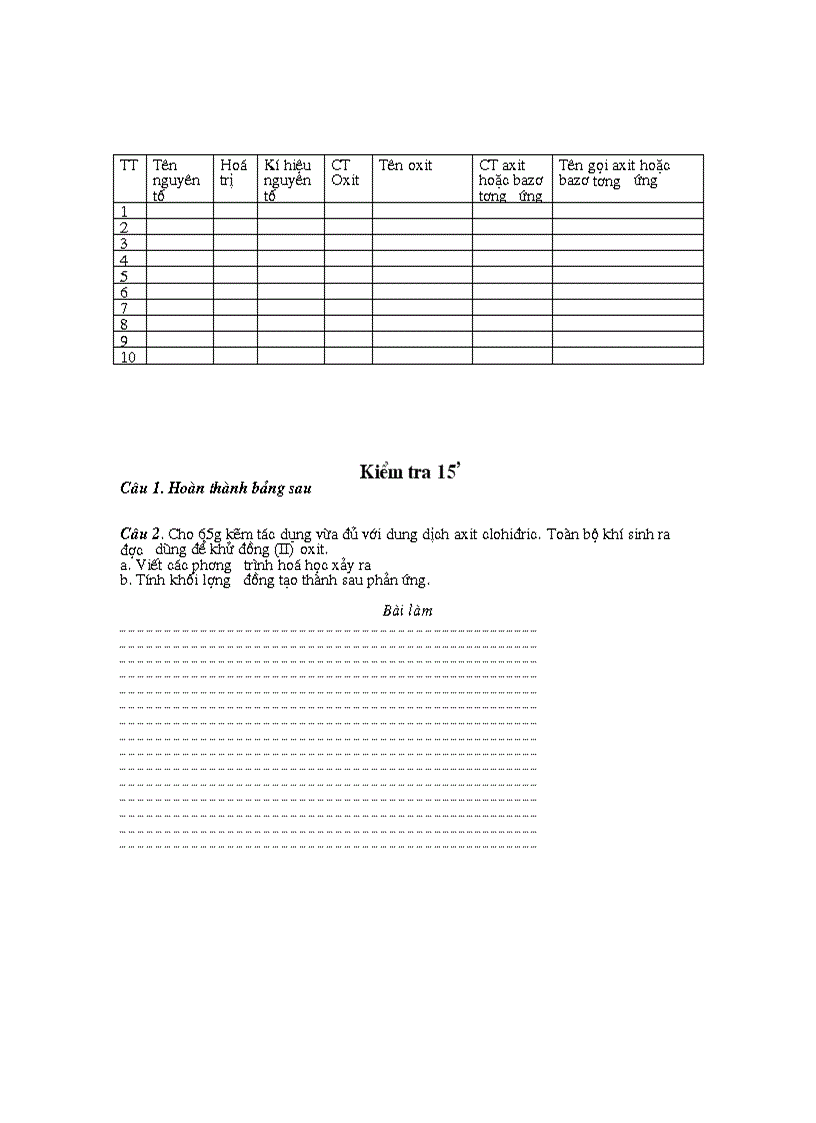 image for page 8 đề kiểm tra 15 gọi tên các hợp chất