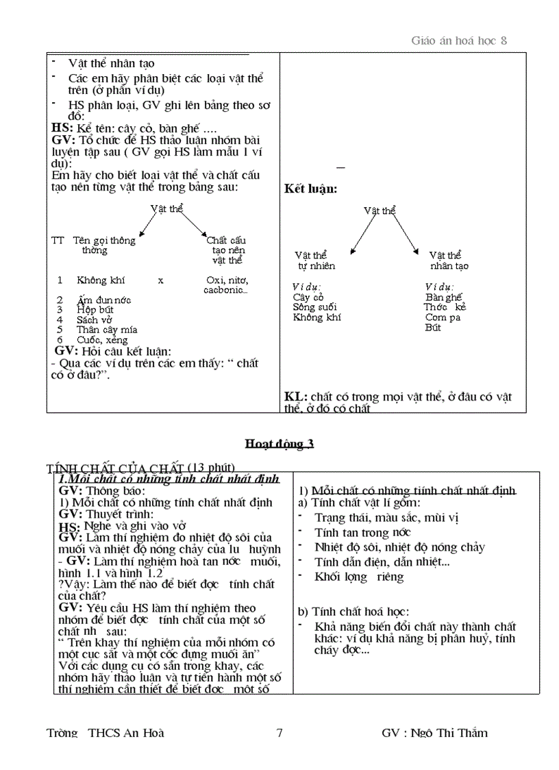 image for page Bai 15 PTHH hoa 8