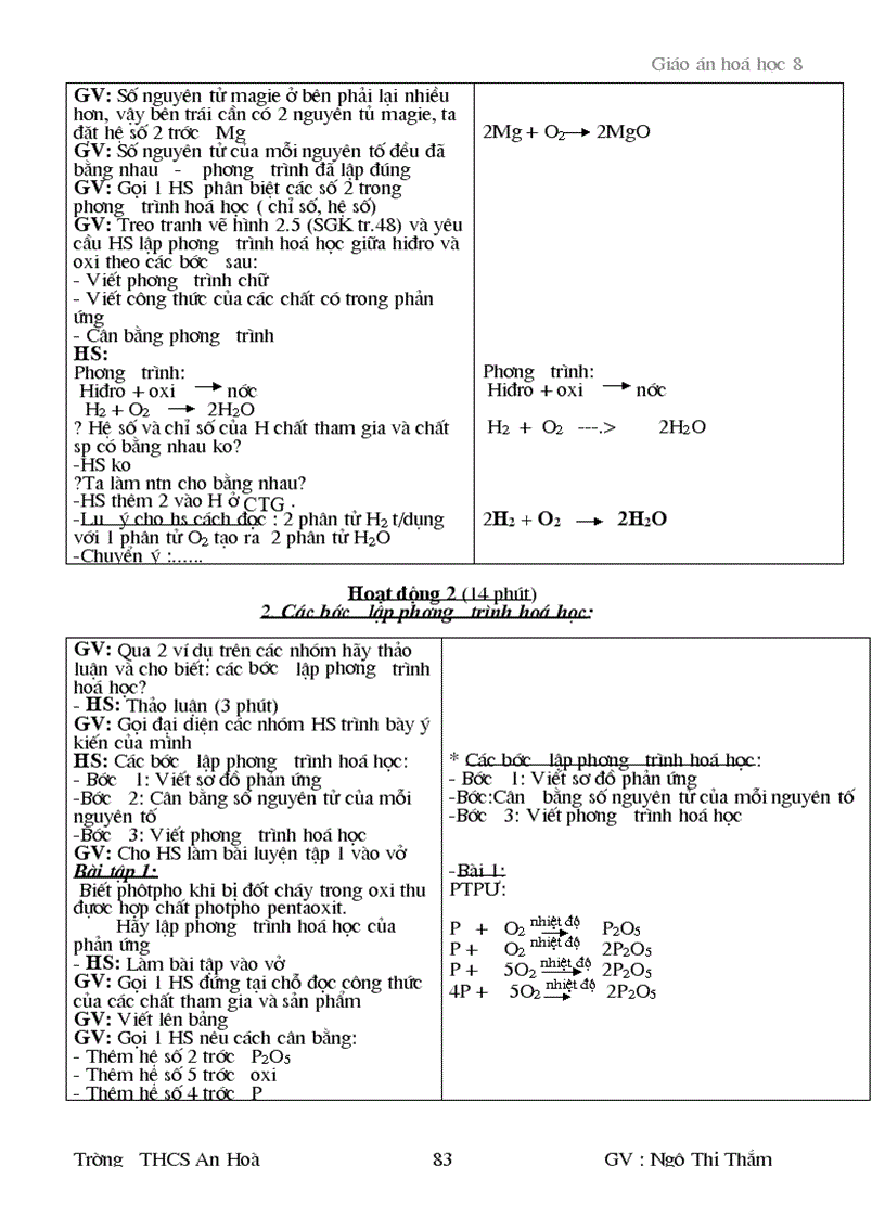 image for page Bai 15 PTHH hoa 8