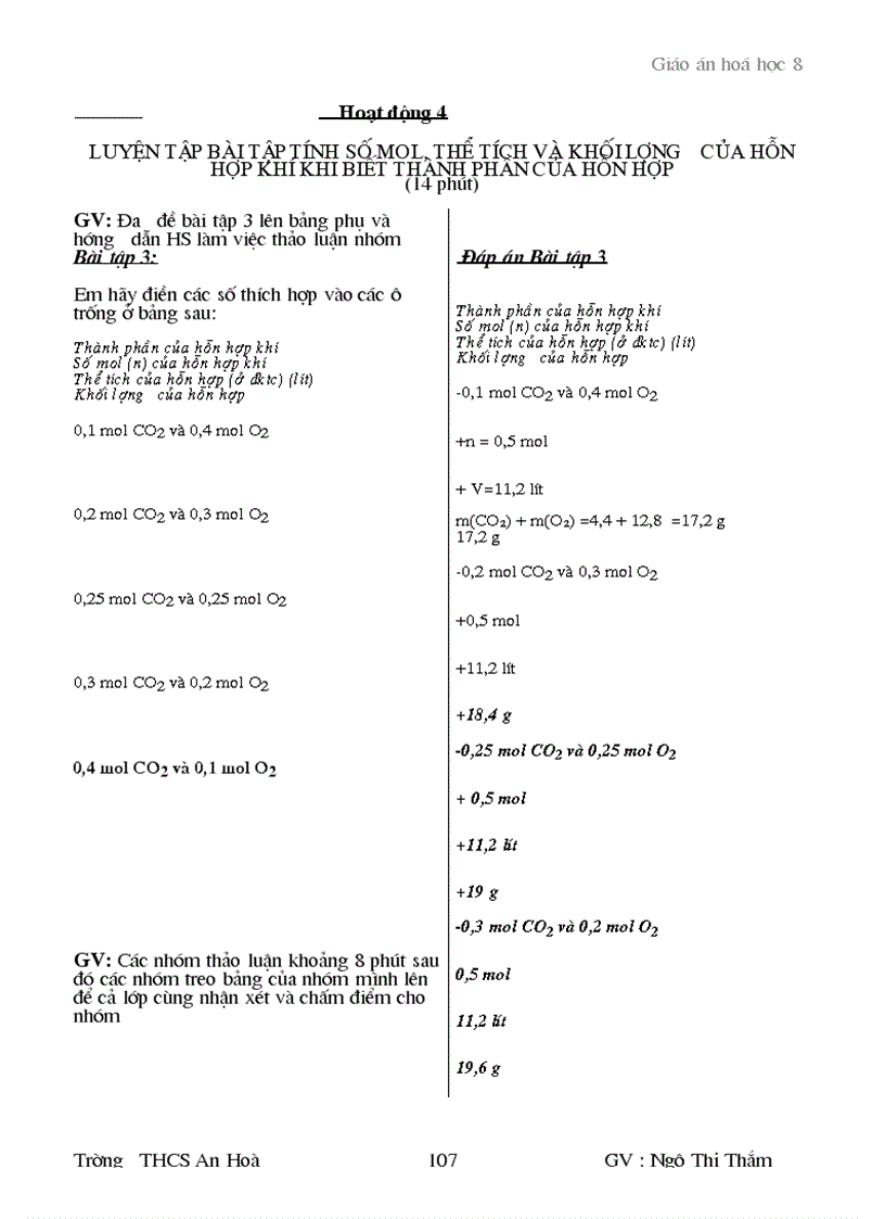 image for page Bai 15 PTHH hoa 8