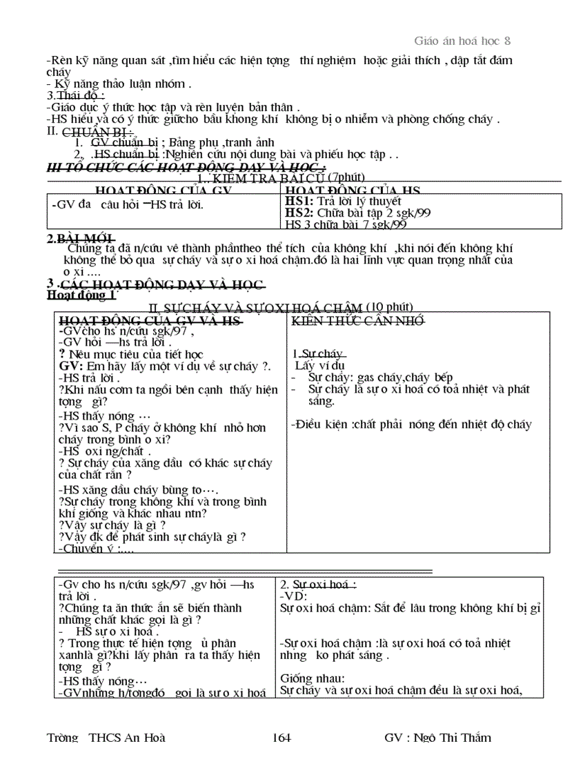 image for page Bai 15 PTHH hoa 8