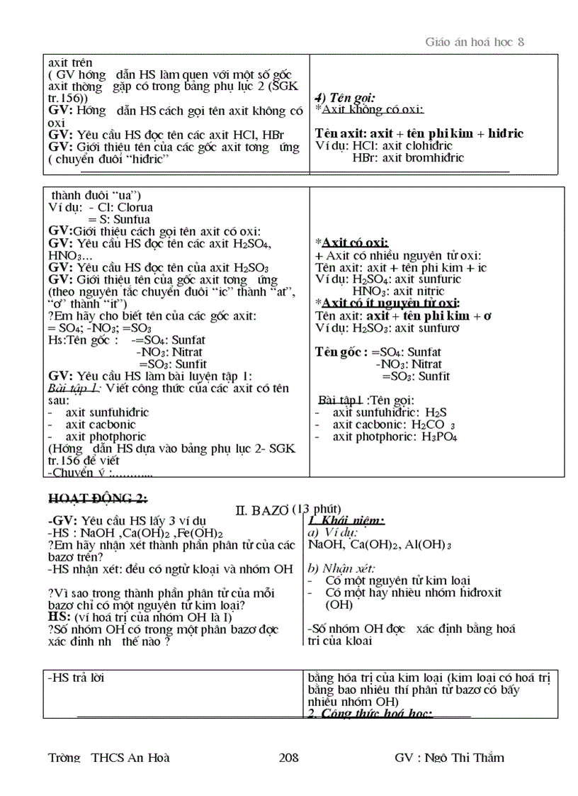 image for page Bai 15 PTHH hoa 8