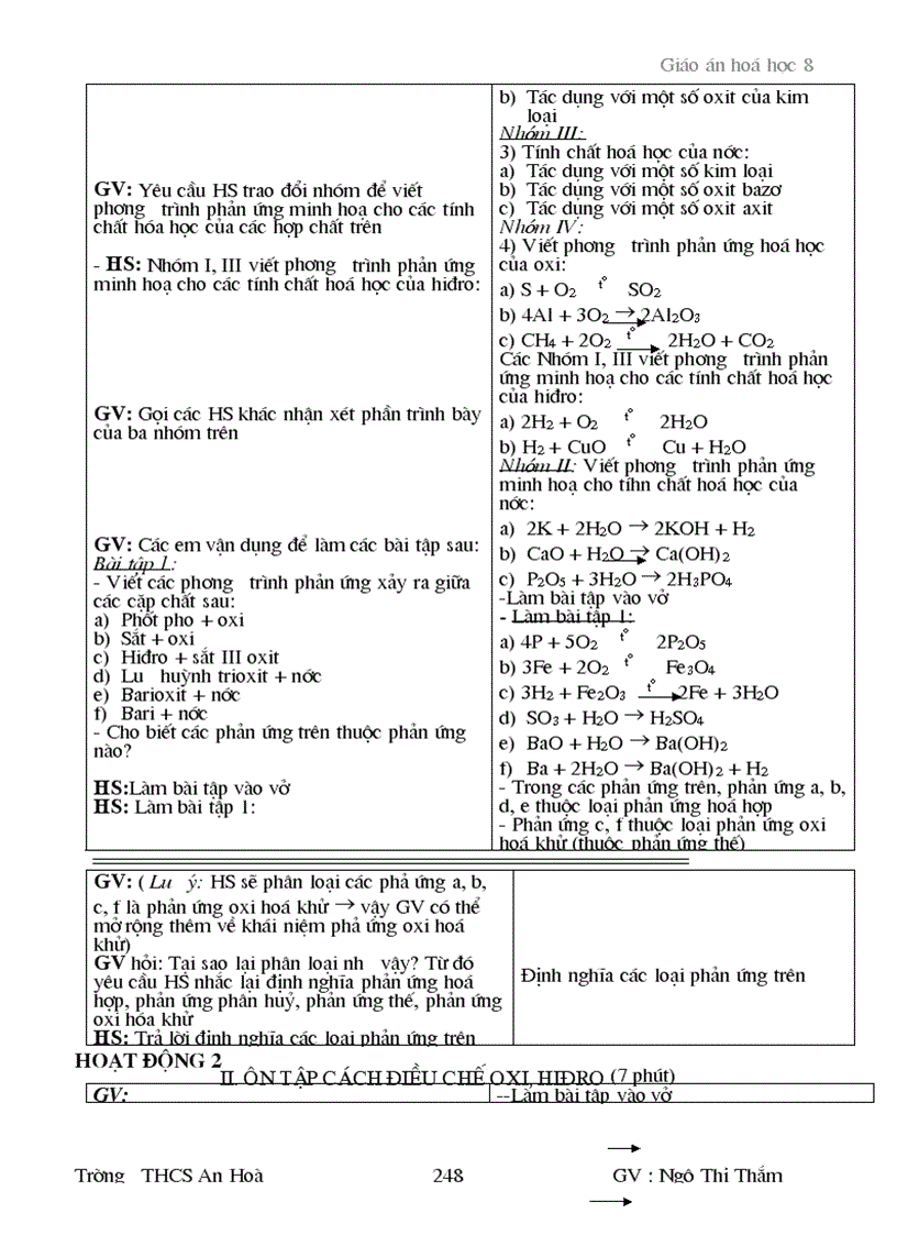 image for page Bai 15 PTHH hoa 8