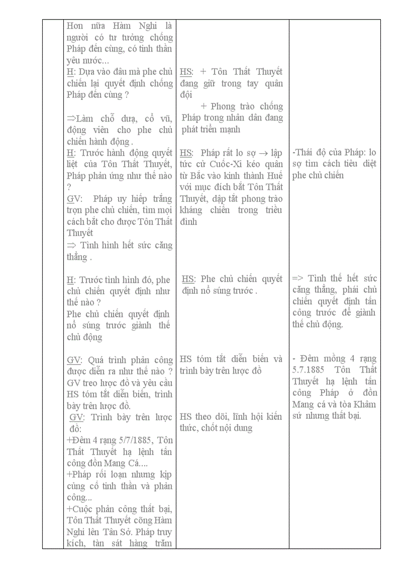 image for page Bài 26 Phong trào kháng chiến chống Pháp trong những năm cuối thế kỷ XIX