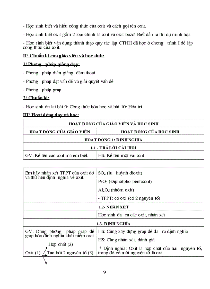 image for page Bài giảng hóa 8 pt