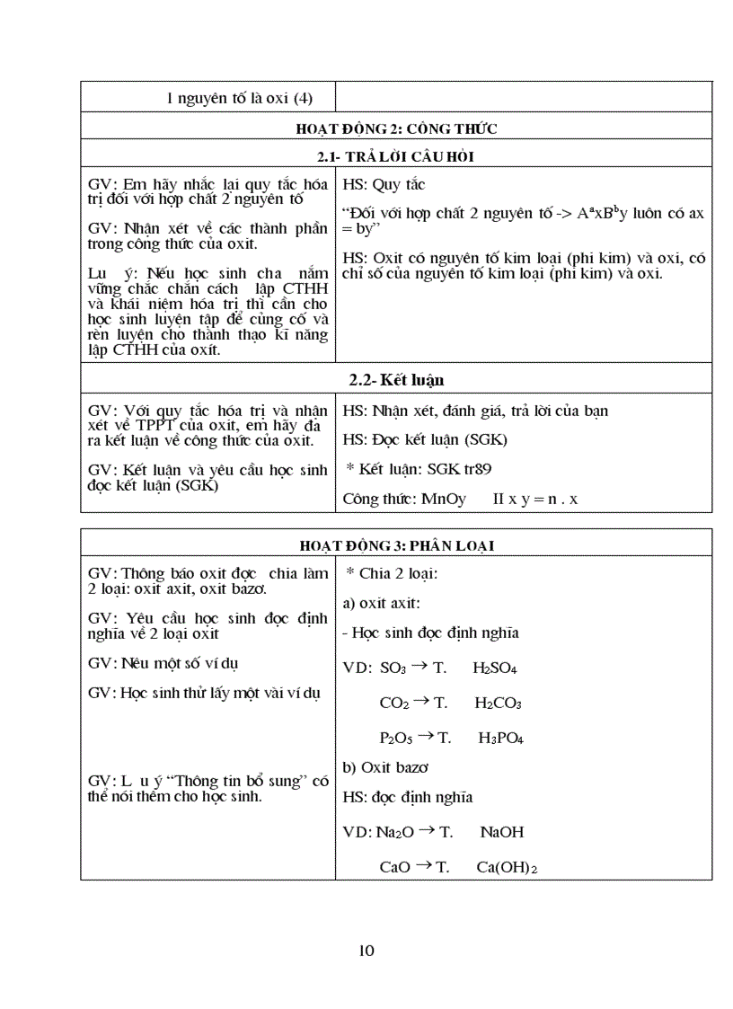 image for page Bài giảng hóa 8 pt