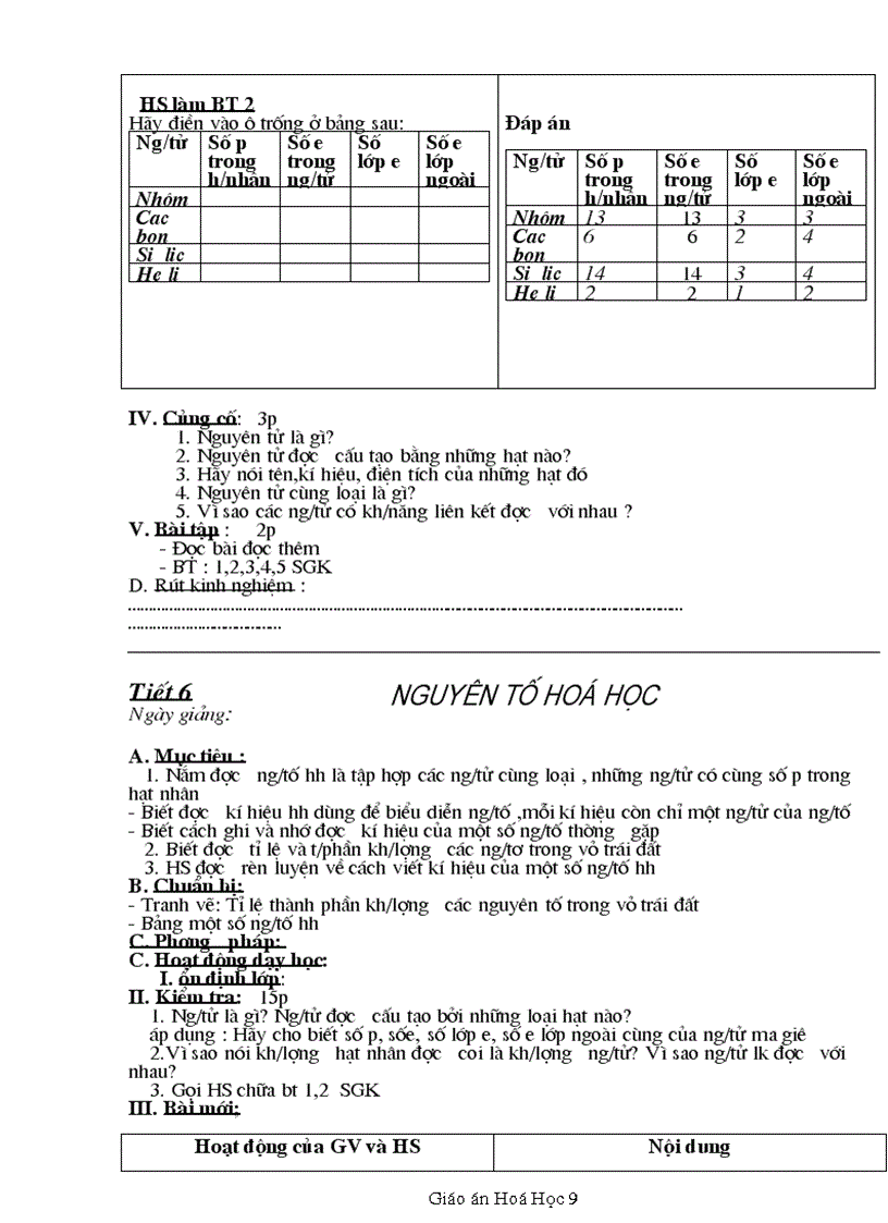 image for page Bài soạn Hóa 8 toàn tập