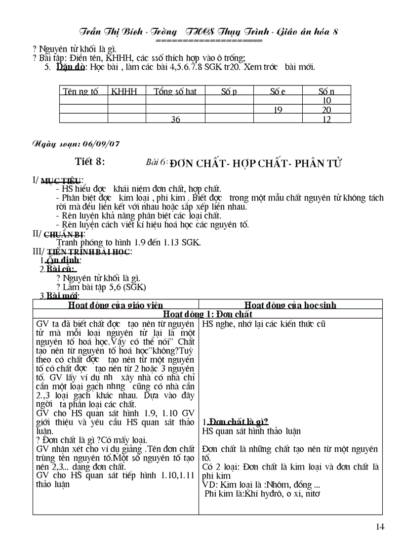 image for page Bài soạn hóa 8