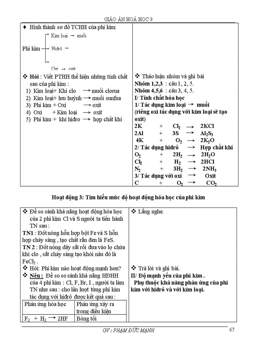 image for page Bài soạn hóa 9 cả năm
