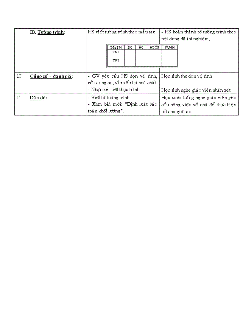 image for page Bài thực hành số 3