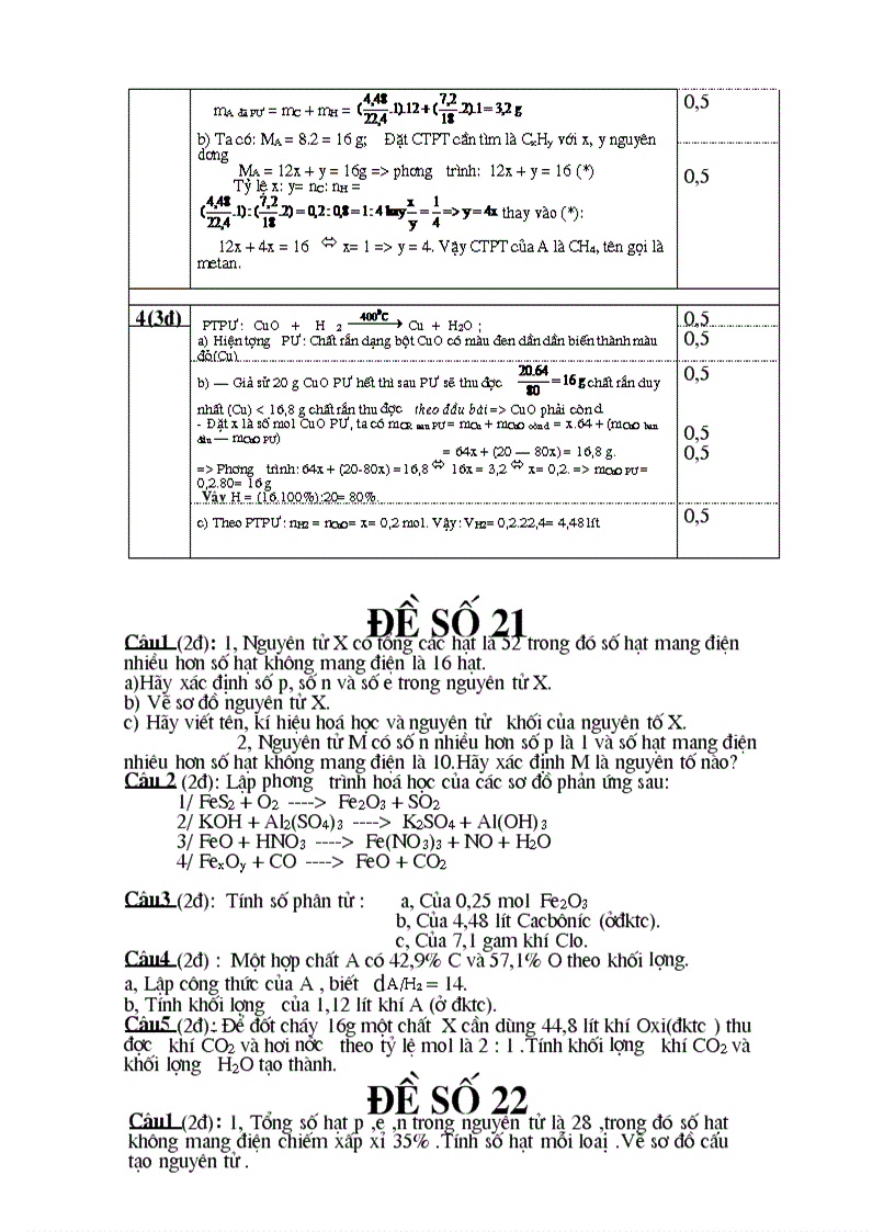 image for page Bo de on thi HSG hoa 8