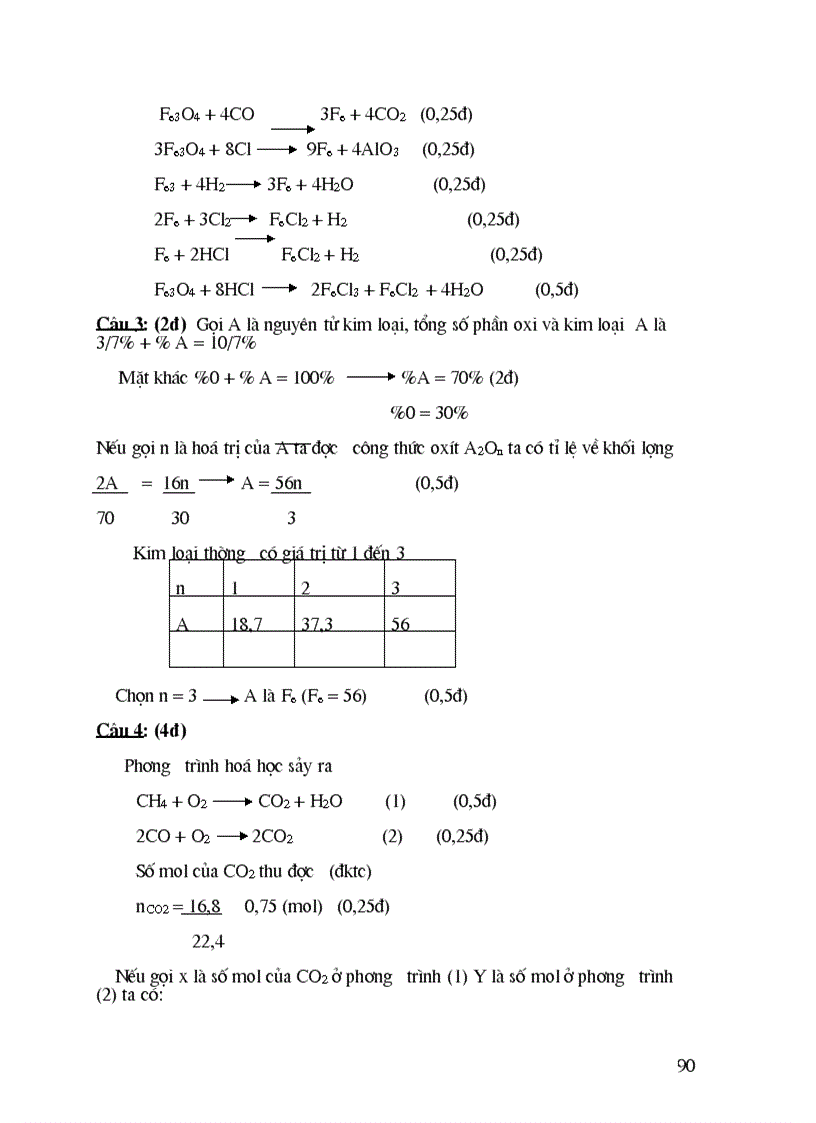 image for page Bo de on thi HSG hoa 8