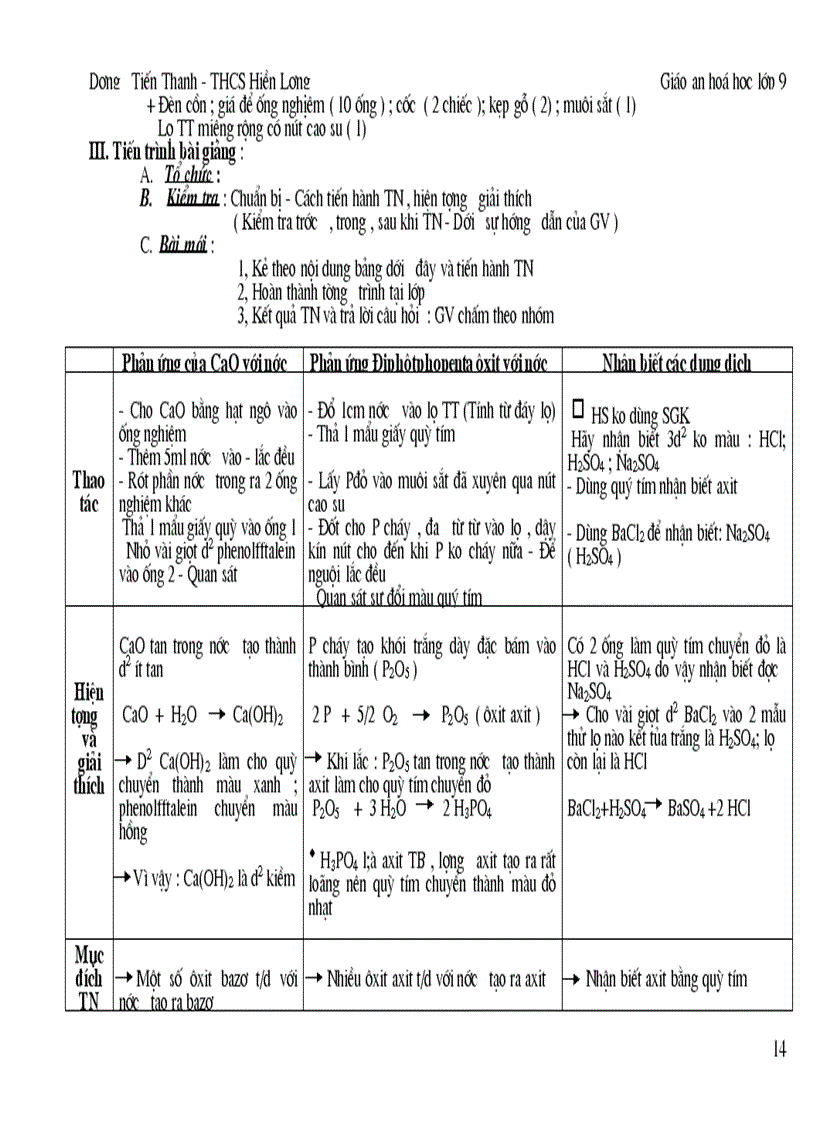image for page Bo giao an Hoa hoc 9
