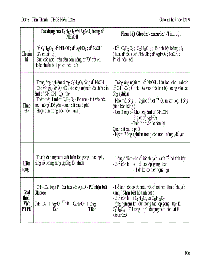 image for page Bo giao an Hoa hoc 9