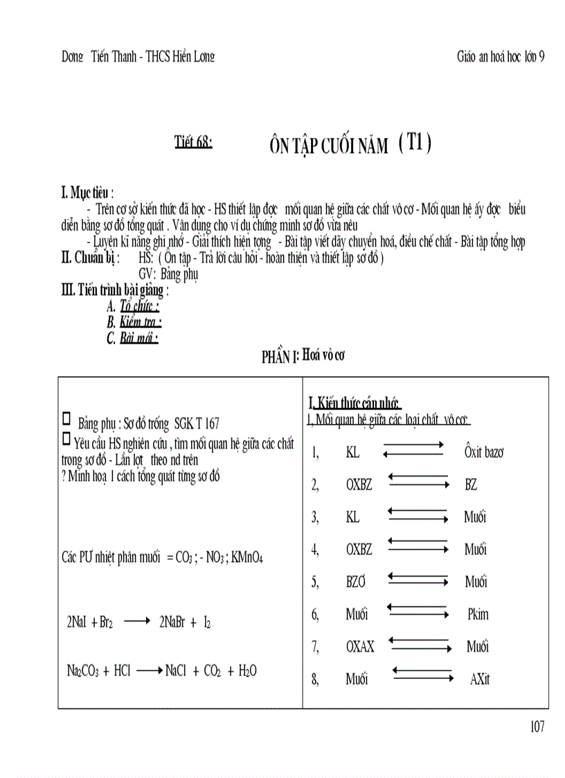 image for page Bo giao an Hoa hoc 9