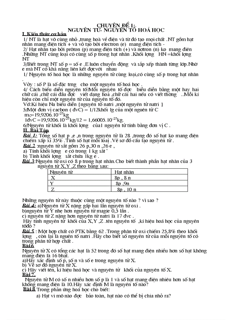 image for page Bồi dưỡng hoá thcs