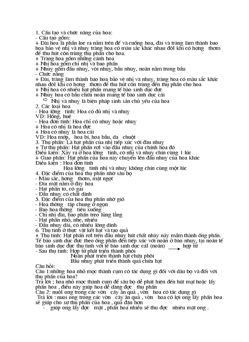 image for page Bồi dưỡng học sinh giỏi sinh THCS phạm thị thanh huyền THCS tả Phời Lào cai