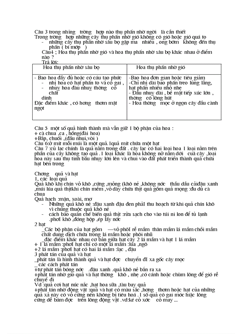 image for page Bồi dưỡng học sinh giỏi sinh THCS phạm thị thanh huyền THCS tả Phời Lào cai