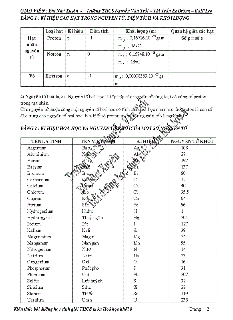 image for page Boi duong hsg chu de 1