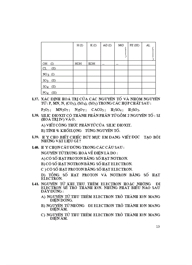 image for page Bt hoa 8 chuong i