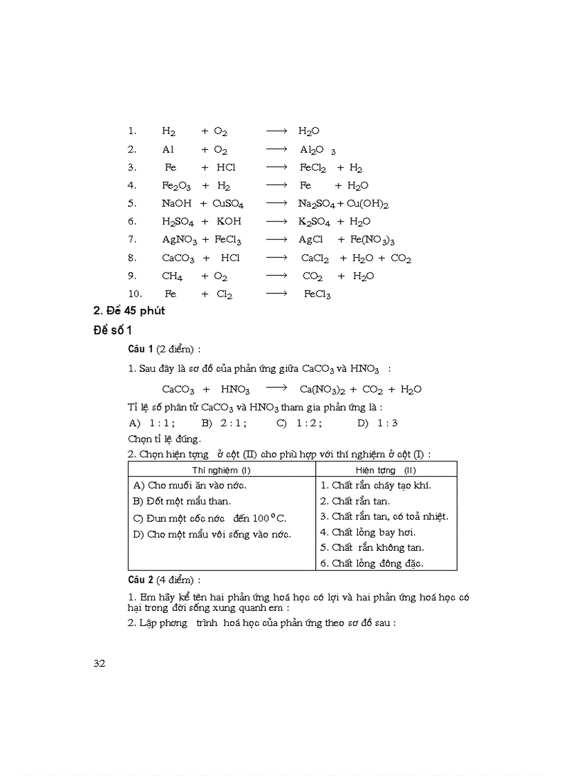 image for page Bt hoa 8 chuong ii