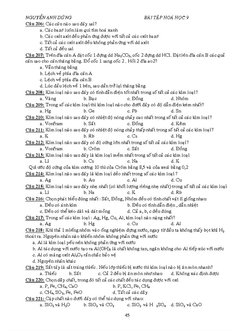 image for page BT trac nghiem tung chu de