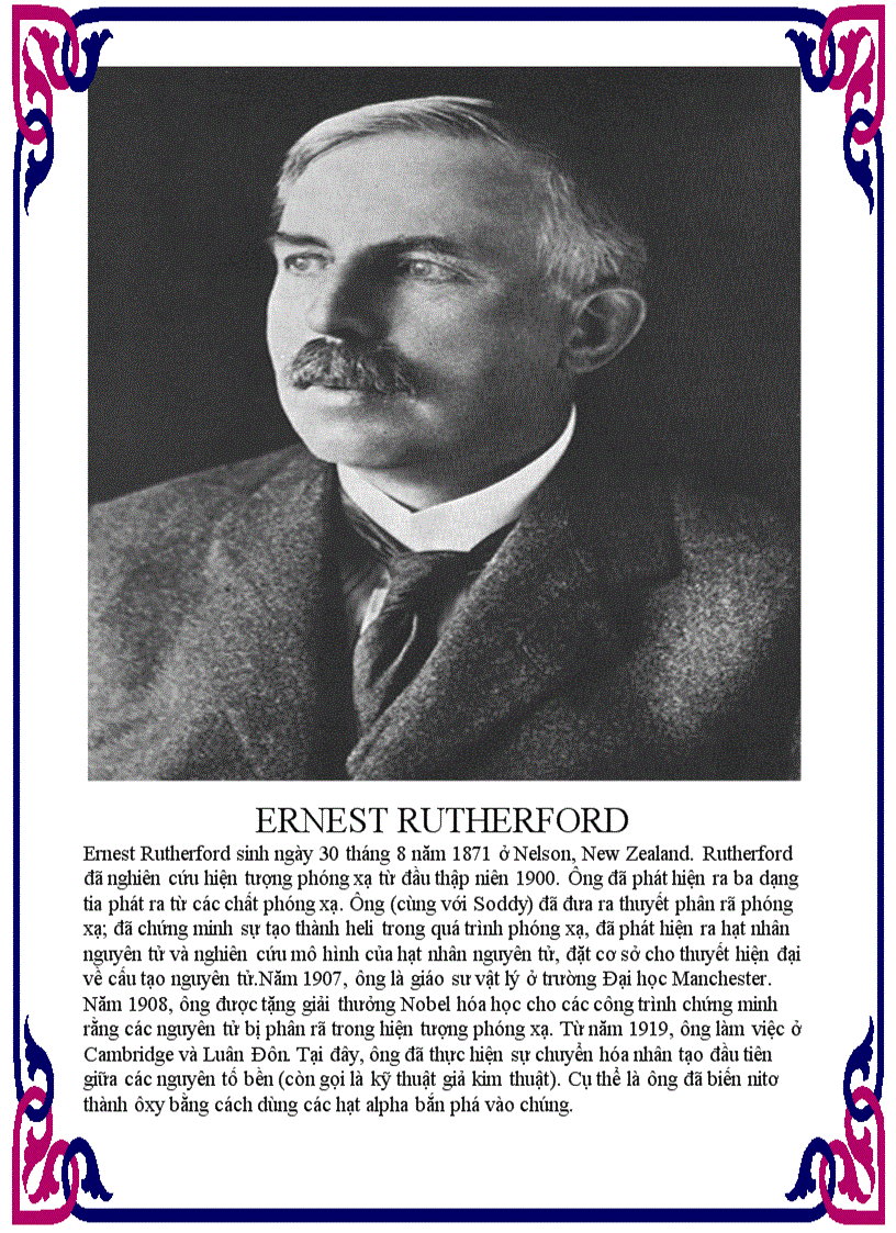 image for page Chan dung mot so nha Hoa hoc