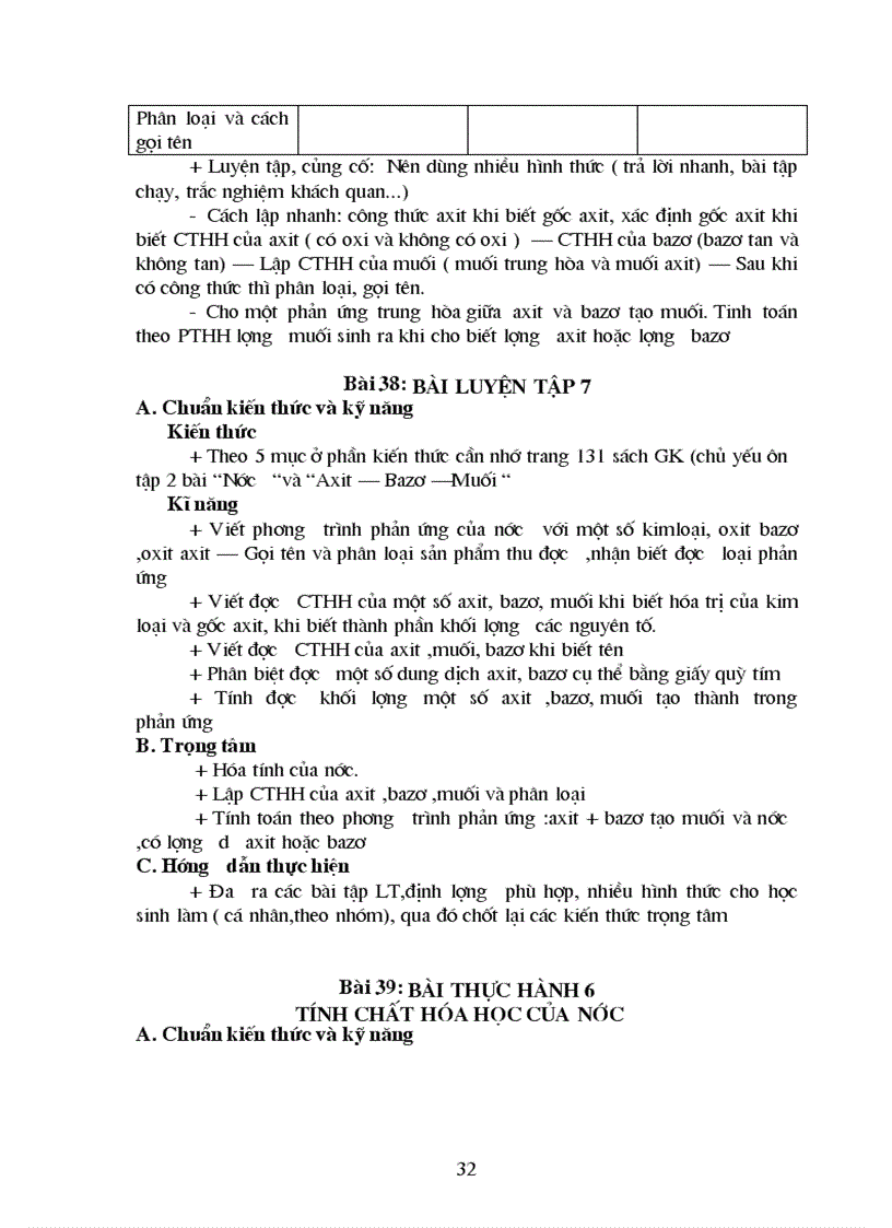 image for page Chuẩn kiến thức kỹ năng môn hóa lớp 8