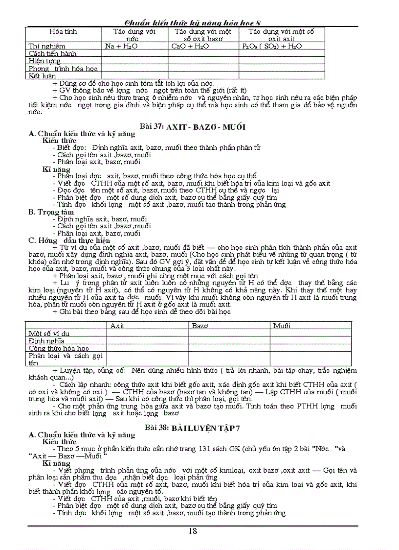 image for page Chuẩn kt kn hóa 8